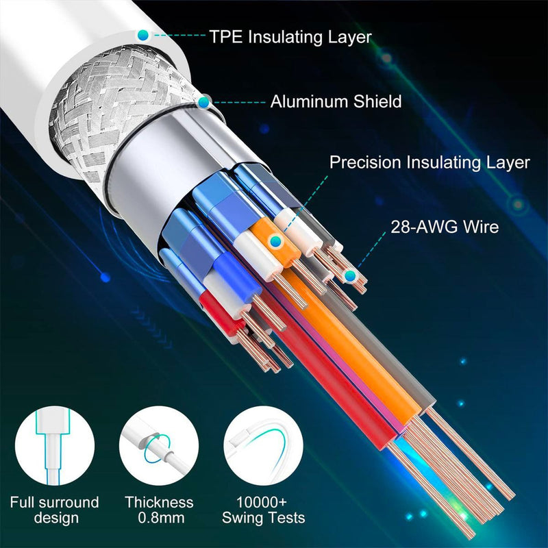 Adaptador USB-C  de 20 W com cabo Lightning/type-C Original