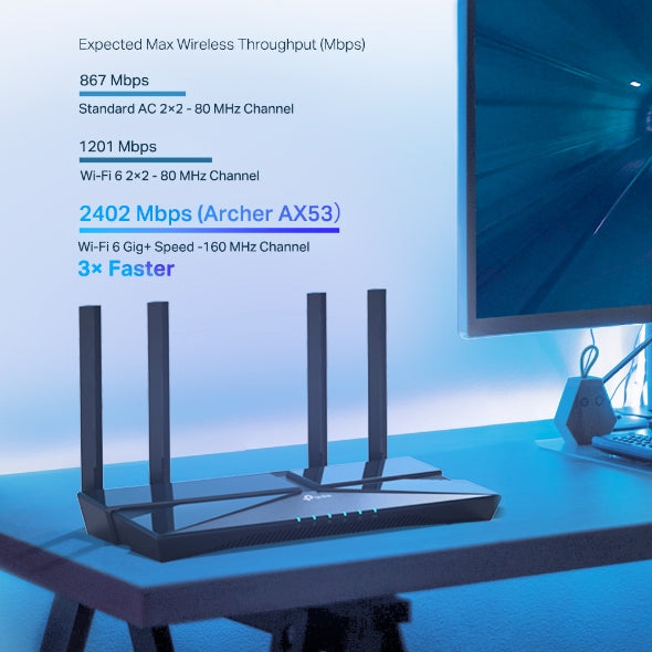 Tp-link Archer AX53
