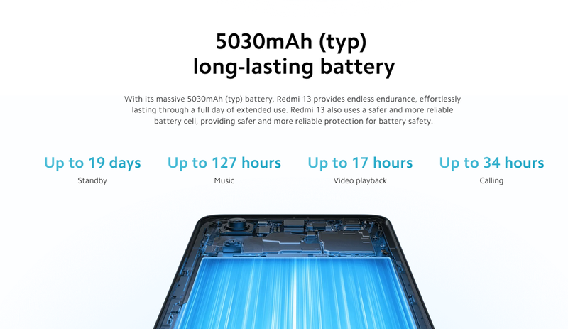 Redmi 13 256gb/8gb LTE Dual SIM -Preto