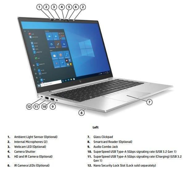 Laptop HP 840 G8 Core i7 512GB Win11 14inch
