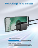 Adaptador USB-C PD de 45 W, carregador super rápido para Samsung